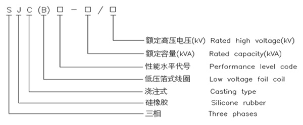 硅橡膠三相干式配電變壓器1 硅橡膠三相干式配電變壓器1