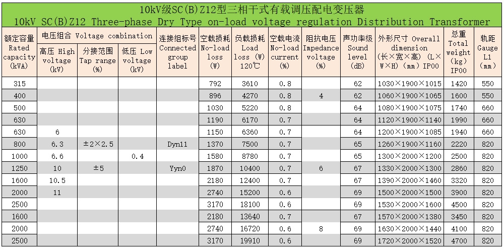 環(huán)氧樹脂澆注三相干式變壓器62 環(huán)氧樹脂澆注三相干式變壓器62