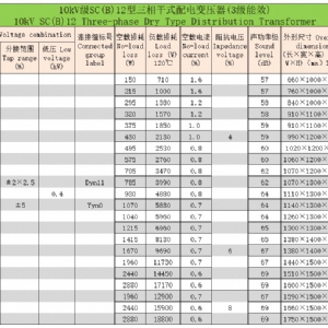 10kV級(jí)SC(B)系列三相干式配電變壓器